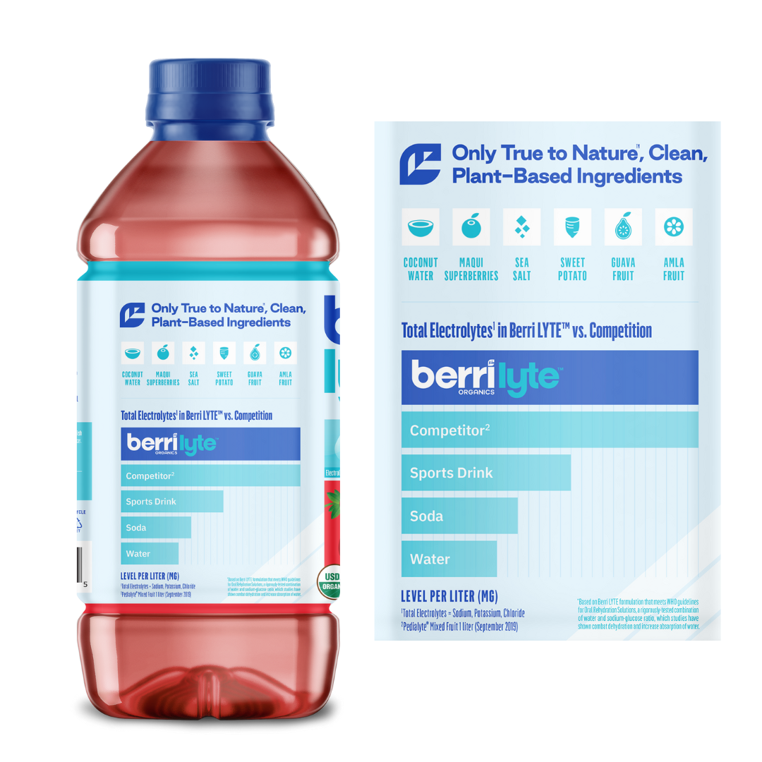 Berri Lyte  Organic Electrolyte Solution – Pediatric Rehydration Drink – Low Sugar Cherry Flavor, 1 L, 6 Pack