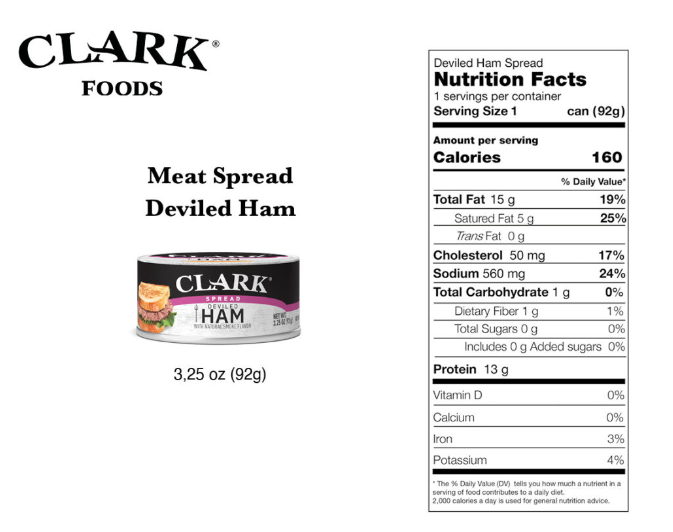 Clark Deviled Ham Spread, 3.25 Oz, Pack of 24