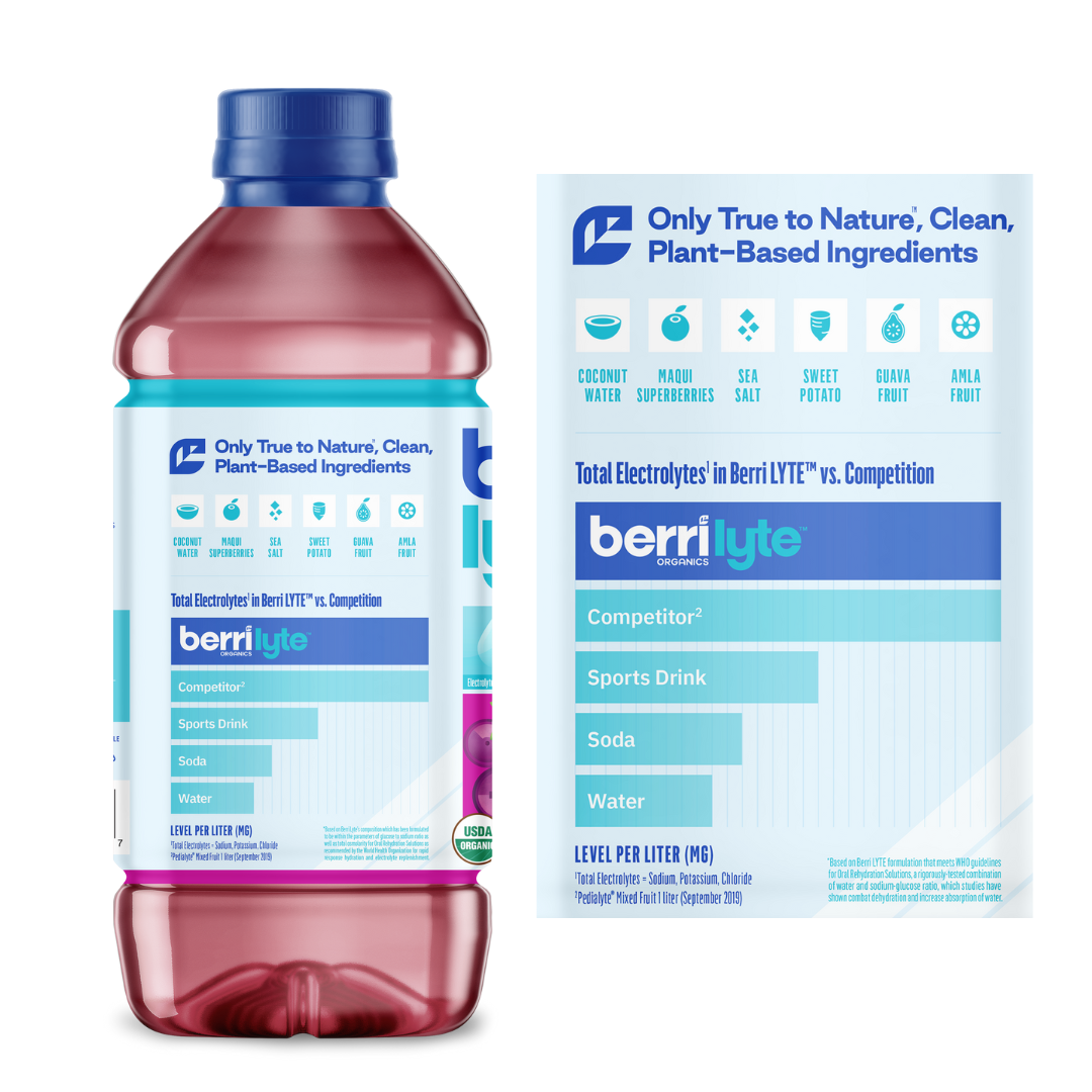 Berri Lyte  Organic Electrolyte Solution – Pediatric Rehydration Drink – Low Sugar Grape Flavor, 1 L, 6 Pack